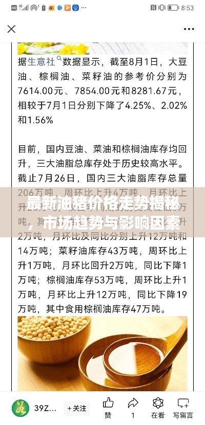 最新油豬價(jià)格走勢(shì)揭秘，市場(chǎng)趨勢(shì)與影響因素深度解讀