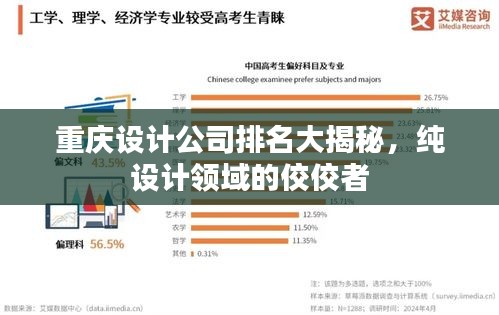 重慶設(shè)計(jì)公司排名大揭秘，純?cè)O(shè)計(jì)領(lǐng)域的佼佼者