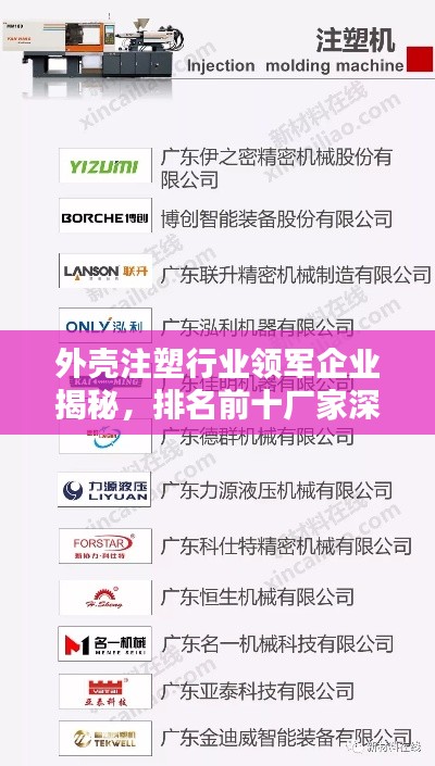 外殼注塑行業(yè)領(lǐng)軍企業(yè)揭秘，排名前十廠家深度解析
