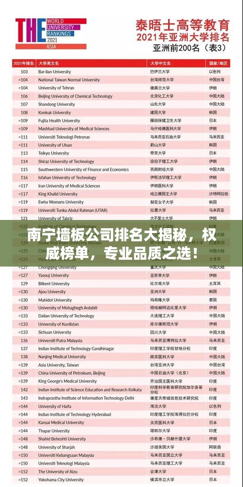 南寧墻板公司排名大揭秘，權(quán)威榜單，專業(yè)品質(zhì)之選！