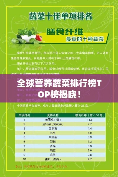 全球營養(yǎng)蔬菜排行榜TOP榜揭曉！