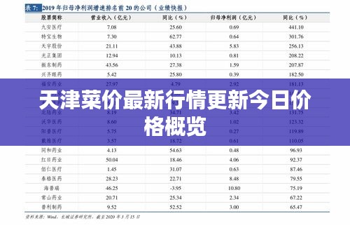天生麗質(zhì) 第2頁(yè)