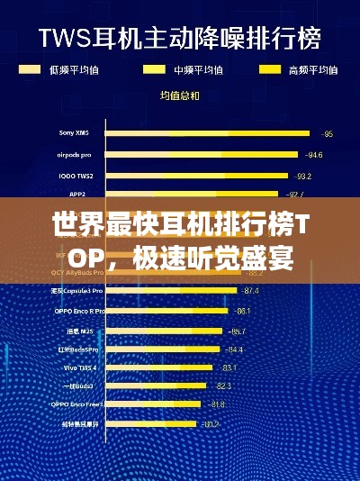 世界最快耳機(jī)排行榜TOP，極速聽覺盛宴