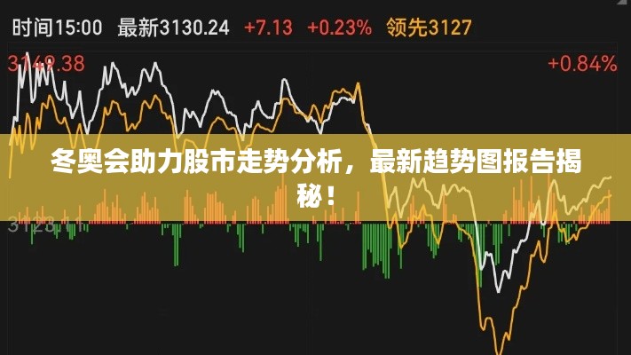 冬奧會助力股市走勢分析，最新趨勢圖報告揭秘！