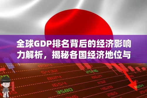 全球GDP排名背后的經(jīng)濟影響力解析，揭秘各國經(jīng)濟地位與影響力