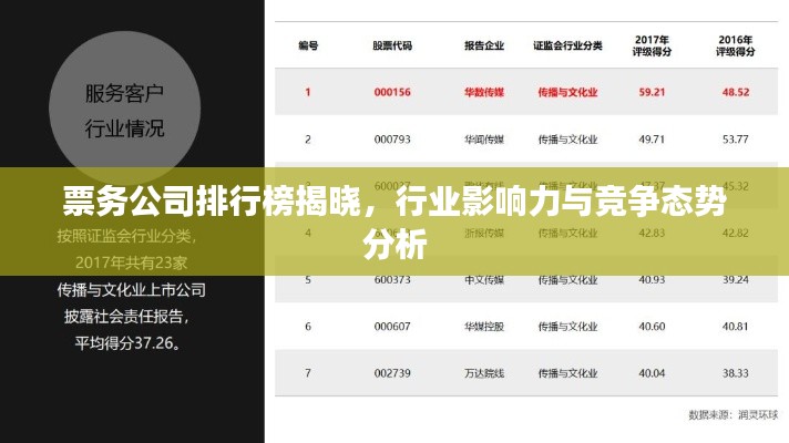 票務(wù)公司排行榜揭曉，行業(yè)影響力與競爭態(tài)勢分析