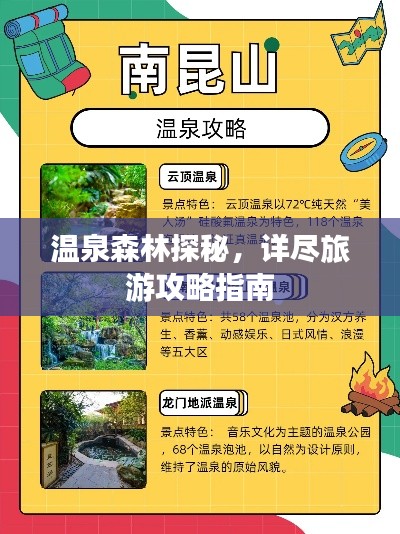 溫泉森林探秘，詳盡旅游攻略指南