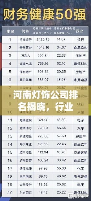 河南燈飾公司排名揭曉，行業(yè)影響力不容小覷