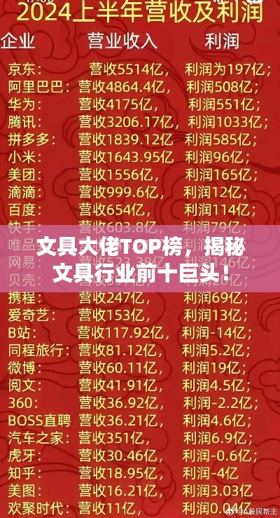 高談闊論 第2頁