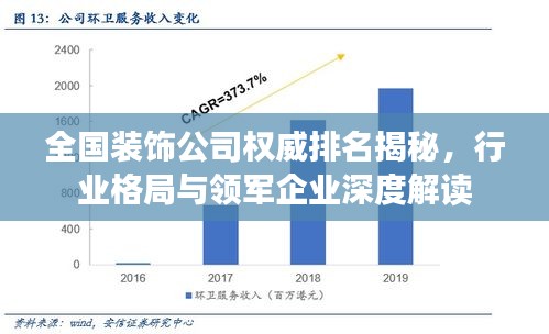 全國裝飾公司權(quán)威排名揭秘，行業(yè)格局與領(lǐng)軍企業(yè)深度解讀