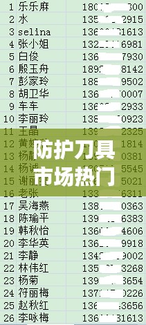 防護(hù)刀具市場(chǎng)熱門(mén)之選TOP10榜單揭曉！