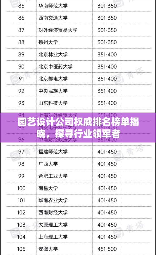 園藝設(shè)計公司權(quán)威排名榜單揭曉，探尋行業(yè)領(lǐng)軍者