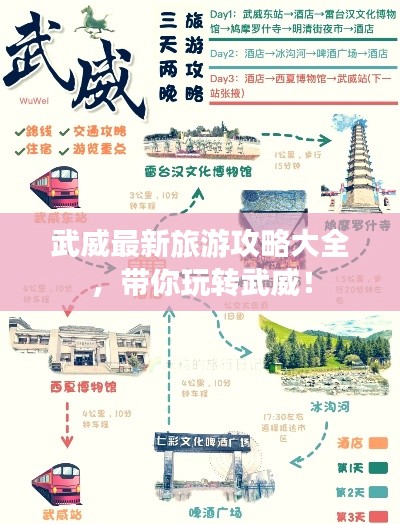 武威最新旅游攻略大全，帶你玩轉(zhuǎn)武威！