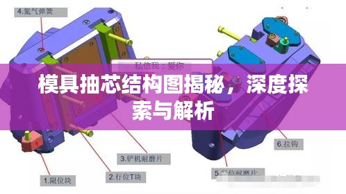 模具抽芯結(jié)構(gòu)圖揭秘，深度探索與解析