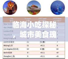 半截鳥(niǎo)木 第2頁(yè)