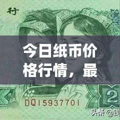 今日紙幣價格行情，最新報價、市場走勢及影響因素深度解析