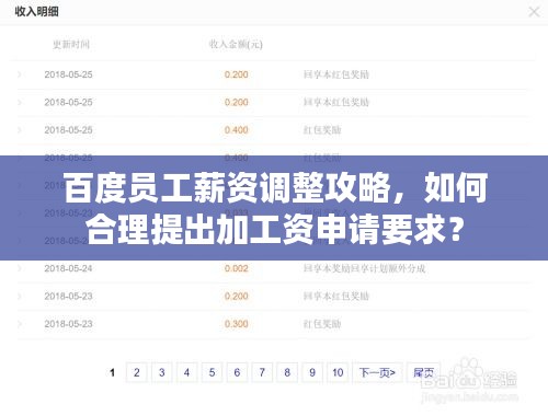 百度員工薪資調整攻略，如何合理提出加工資申請要求？