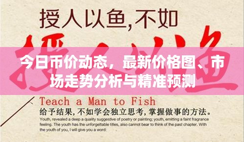 今日幣價動態(tài)，最新價格圖、市場走勢分析與精準預測
