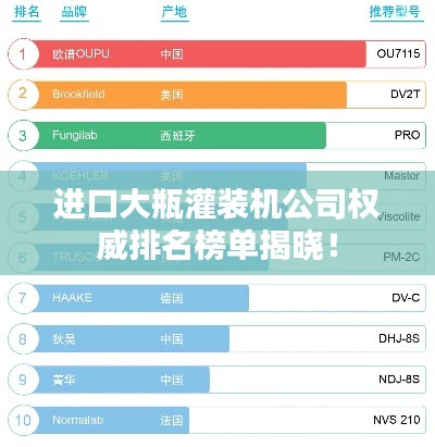 進口大瓶灌裝機公司權威排名榜單揭曉！