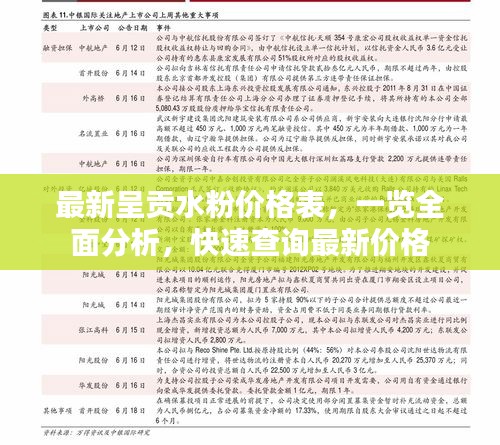 飛龍在天 第2頁