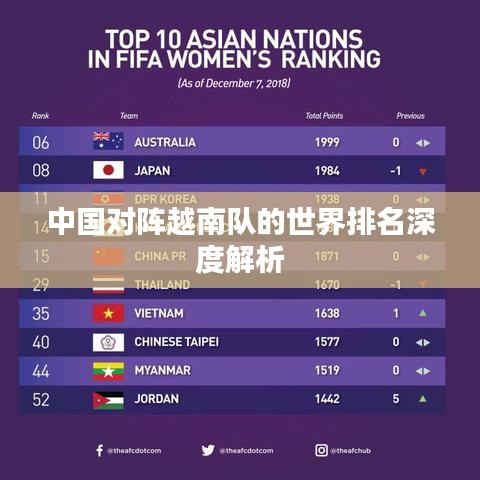 中國對(duì)陣越南隊(duì)的世界排名深度解析
