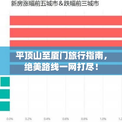 平頂山至廈門旅行指南，絕美路線一網打盡！