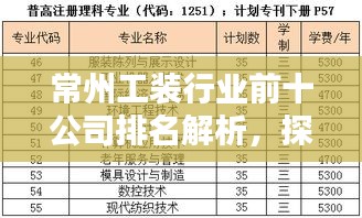 常州工裝行業(yè)前十公司排名解析，探秘行業(yè)佼佼者
