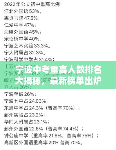 寧波中考重高人數(shù)排名大揭秘，最新榜單出爐！