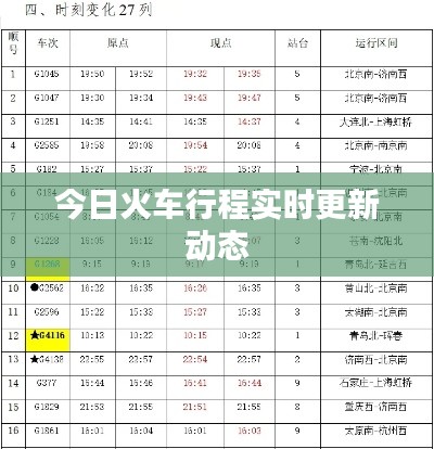 今日火車行程實(shí)時(shí)更新動(dòng)態(tài)