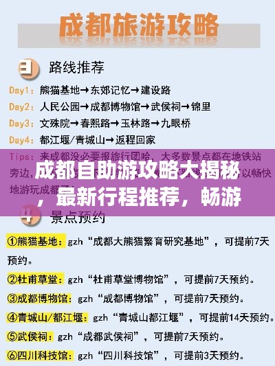 成都自助游攻略大揭秘，最新行程推薦，暢游無憂！