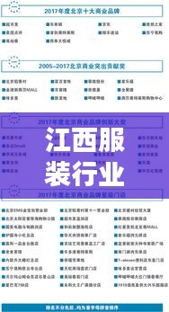 江西服裝行業(yè)璀璨崛起，十大知名品牌榜單揭曉！