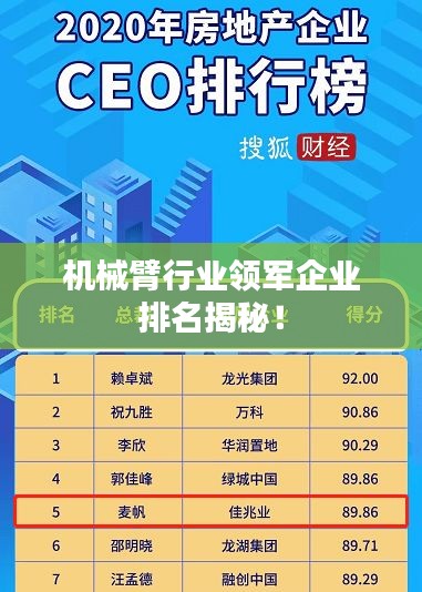 機械臂行業(yè)領軍企業(yè)排名揭秘！