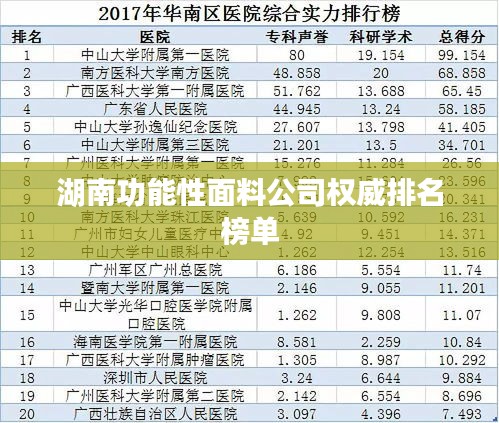 小鳥伊人 第2頁