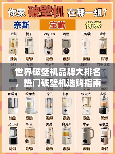世界破壁機(jī)品牌大排名，熱門(mén)破壁機(jī)選購(gòu)指南