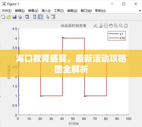 海口教育盛宴，最新活動攻略圖全解析