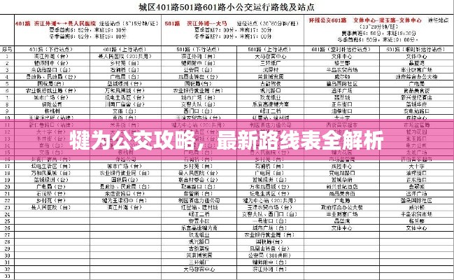 犍為公交攻略，最新路線表全解析