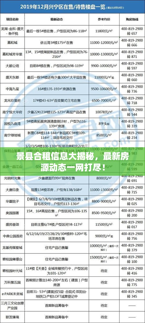 景縣合租信息大揭秘，最新房源動態(tài)一網(wǎng)打盡！