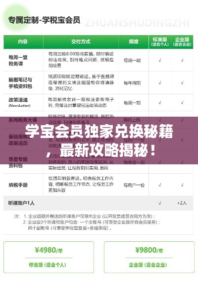 學(xué)寶會員獨家兌換秘籍，最新攻略揭秘！