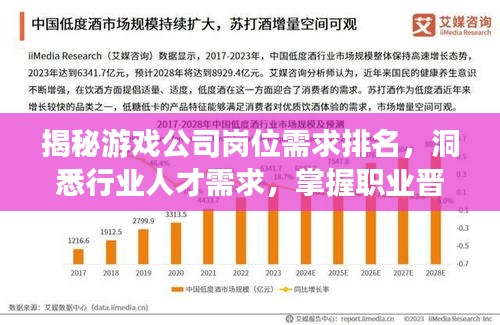 揭秘游戲公司崗位需求排名，洞悉行業(yè)人才需求，掌握職業(yè)晉升關(guān)鍵！