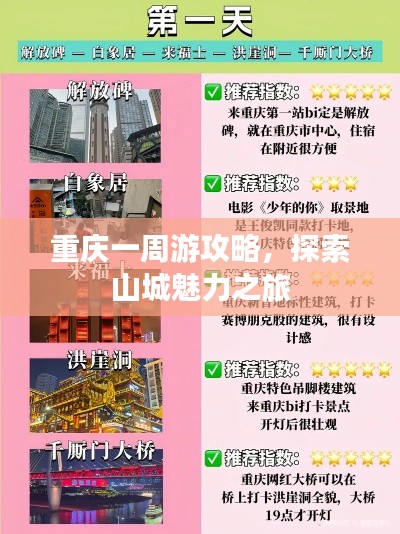 重慶一周游攻略，探索山城魅力之旅
