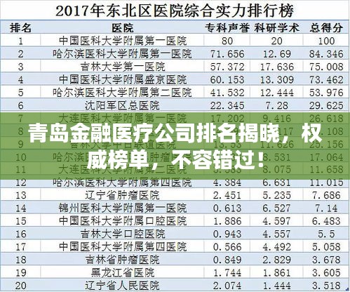 青島金融醫(yī)療公司排名揭曉，權(quán)威榜單，不容錯(cuò)過！