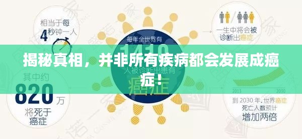 揭秘真相，并非所有疾病都會發(fā)展成癌癥！