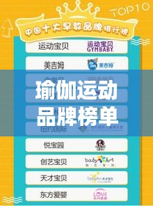 瑜伽運(yùn)動(dòng)品牌榜單揭曉，TOP10品牌大比拼！