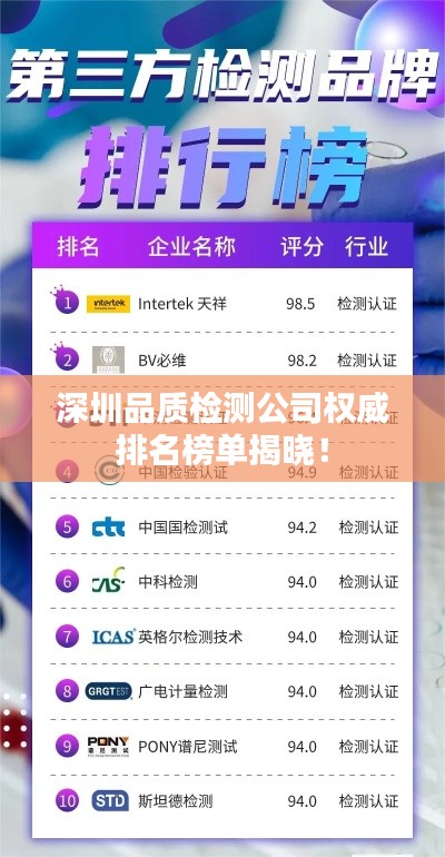 深圳品質(zhì)檢測(cè)公司權(quán)威排名榜單揭曉！