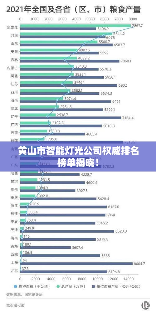 傷弓之鳥 第2頁