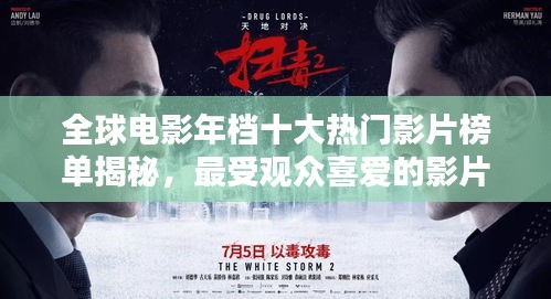全球電影年檔十大熱門影片榜單揭秘，最受觀眾喜愛的影片TOP10