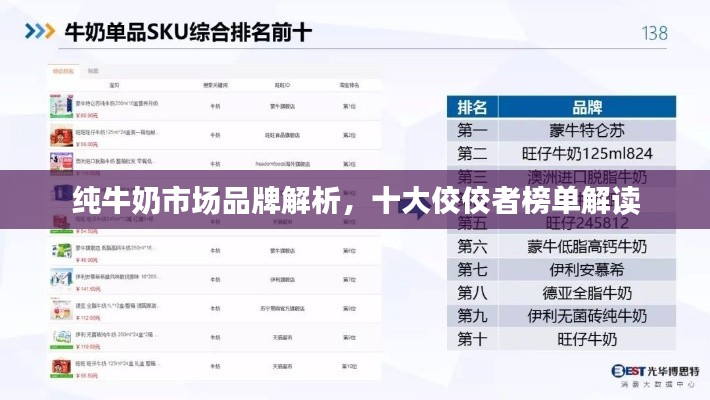 純牛奶市場品牌解析，十大佼佼者榜單解讀