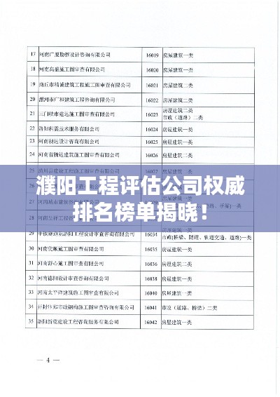 濮陽工程評估公司權(quán)威排名榜單揭曉！
