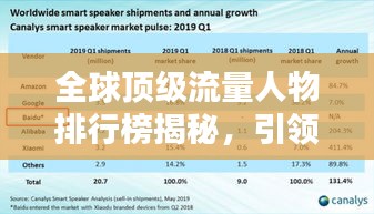全球頂級流量人物排行榜揭秘，引領潮流的巨星榜單！