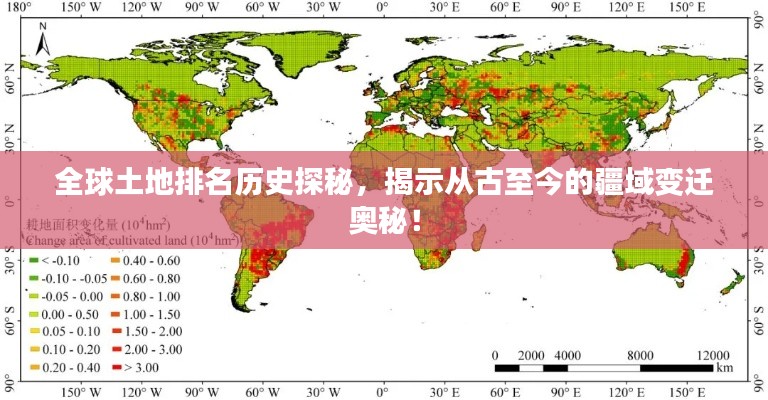 全球土地排名歷史探秘，揭示從古至今的疆域變遷奧秘！